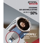 Lincoln Electric HYPERFILL S500 CE DUAL